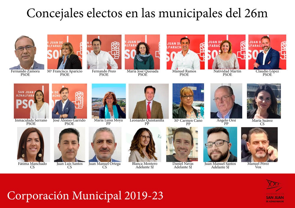 Nueva Corporación Municipal