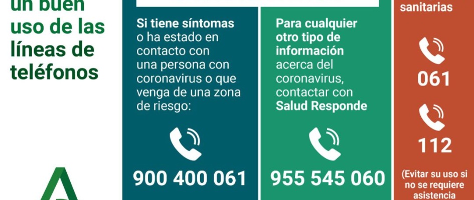 Cartel información Covid Junta