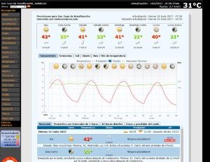 captura-temperaturas-previstas_p
