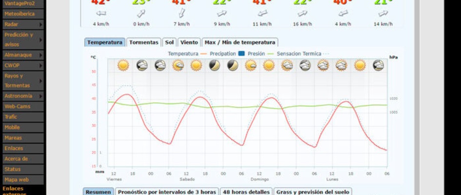 captura-temperaturas-previstas_p